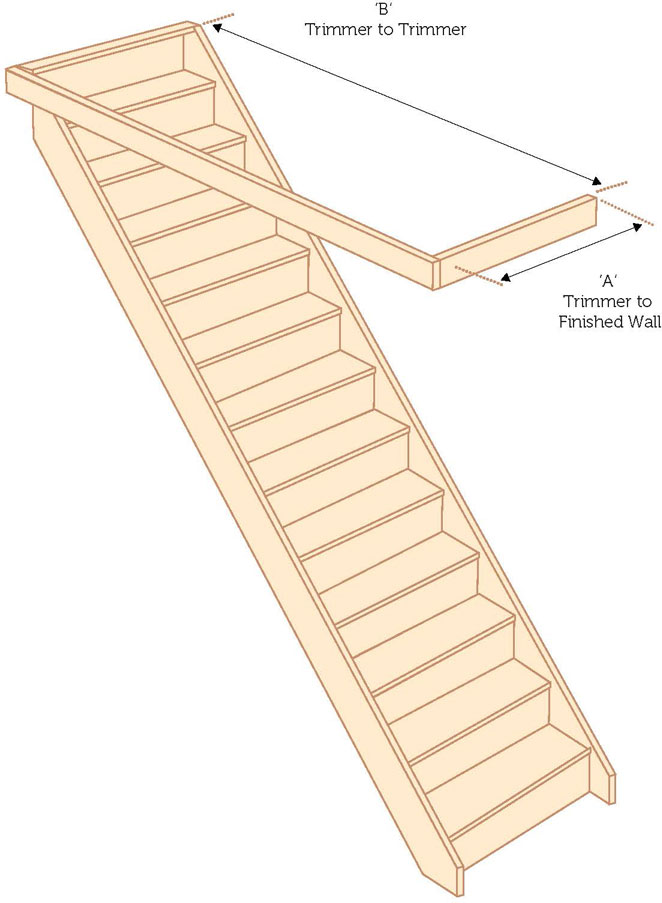 Stair Diagram