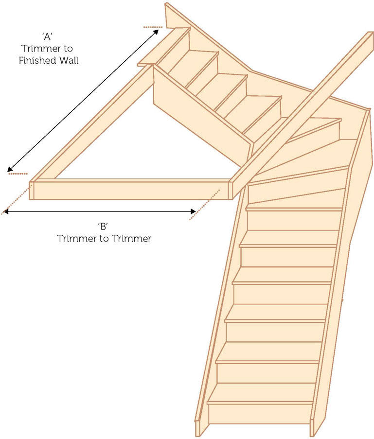 Stair Diagram