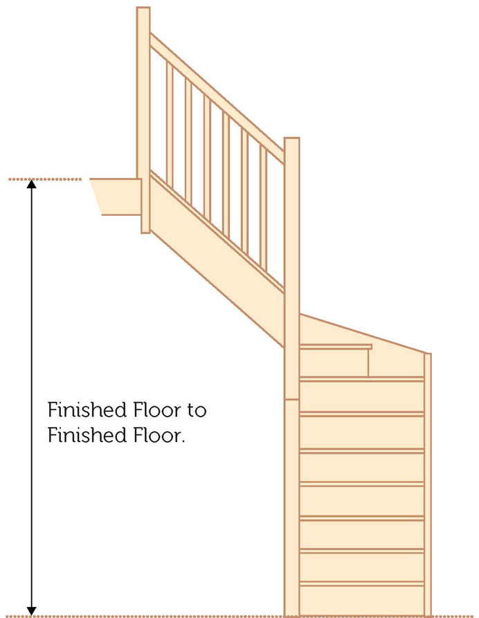 Stair Diagram