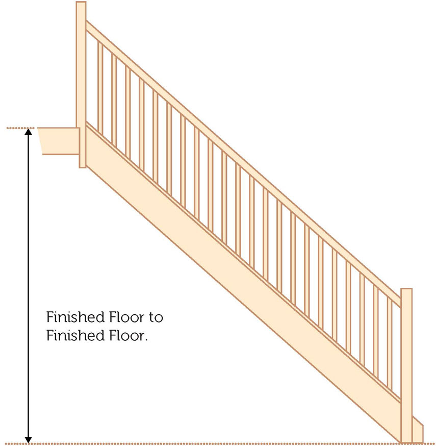 Stair Diagram